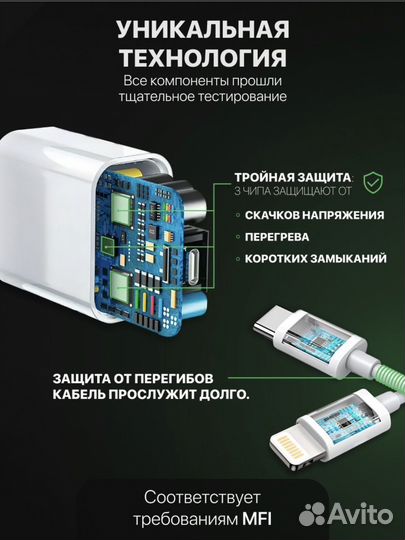 Блок зарядки iPhone 20W (Чип Оригинал) кабель