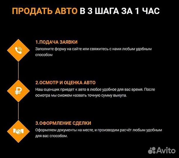 Выкуп авто за час