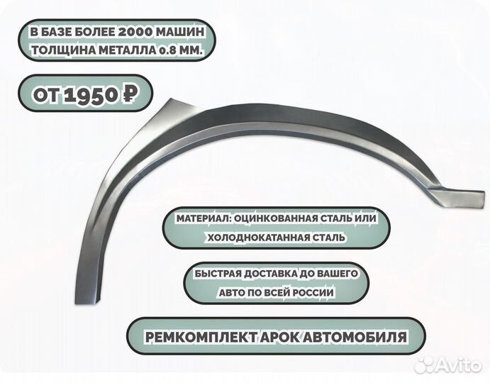 Ремонтные арки на автомобиль