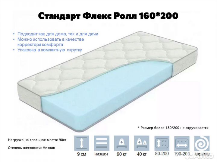Матрас 160 на 200 Орматек Стандарт Флекс Ролл