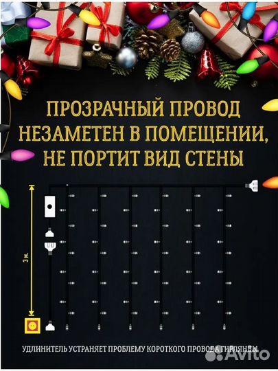 Удлинитель для гирлянды, новый, 3м