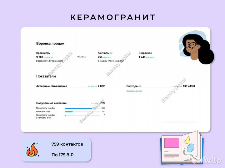 Авитолог / Ведение / Консультация