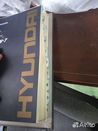 Мануал Hyundai 170W-7