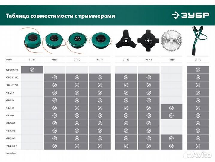 Катушка для триммера кт-10Л (М10Х1.25LH) зубр