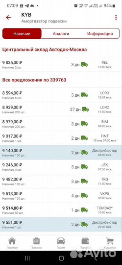 Амортизаторы kyb