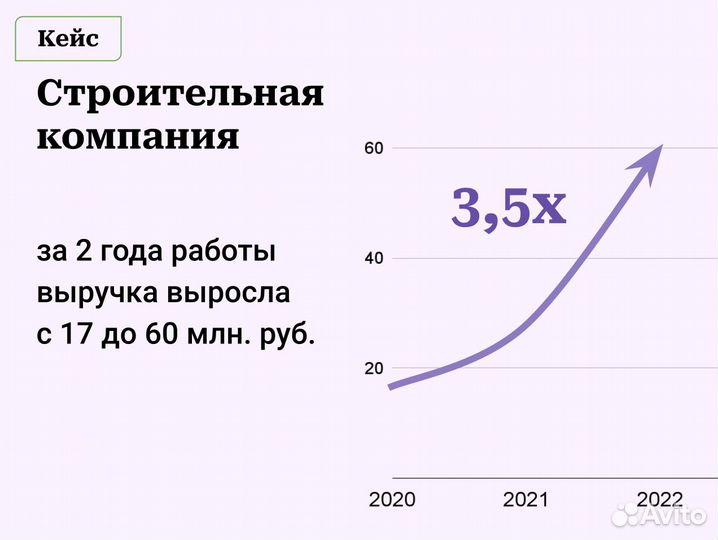 Директор по развитию