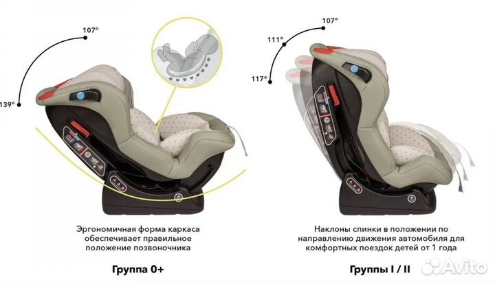 Автокресло Happy Baby детское Passenger V2