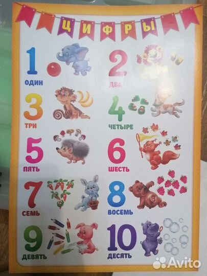 Плакаты обучающие