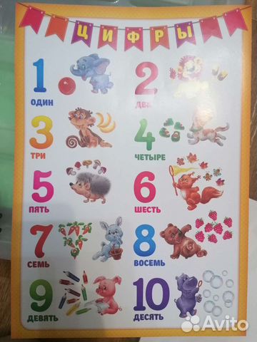 Плакаты обучающие