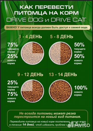Сухой корм для собак супер-премиум класс Drive Dog