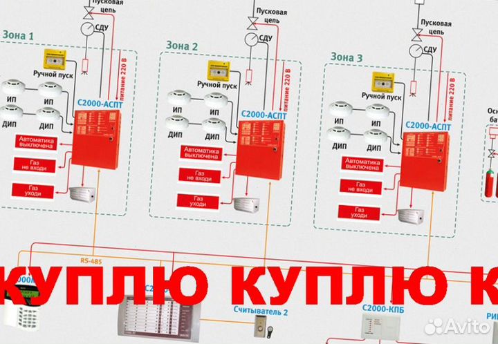 Фреон,Хладон,Баллоны пожарные,модули пожаротушения