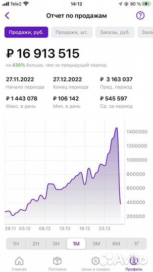 Обучение профессии менеджер Wildberries