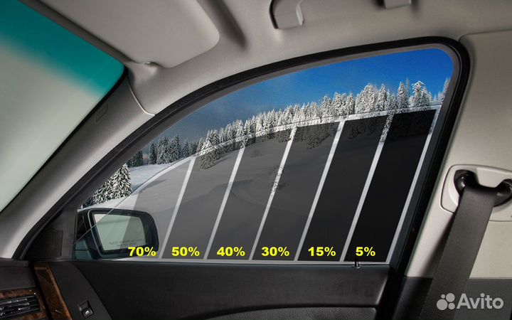 Полировка авто детейлинг