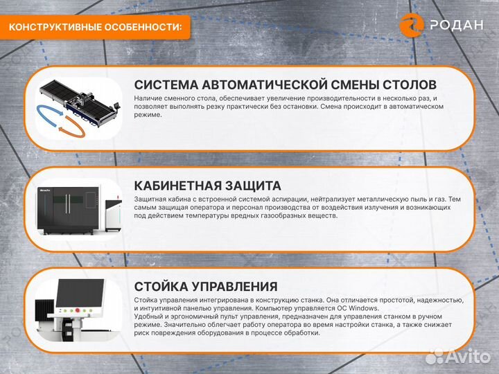 Оптоволоконный лазерный станок 1530P (6000Вт)