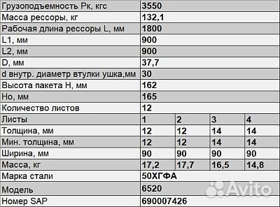 Рессора передняя 6520-2902012-20