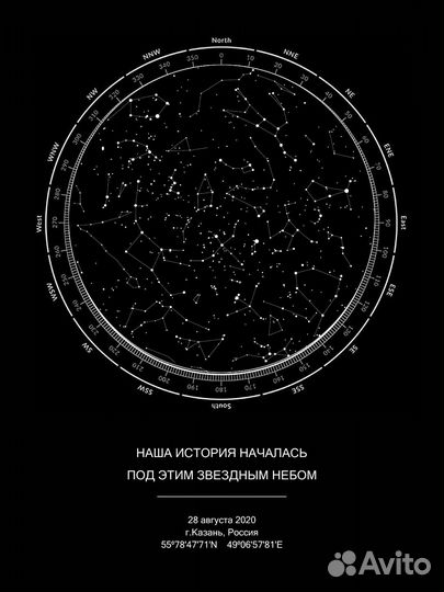 Карта звездного неба Подарок