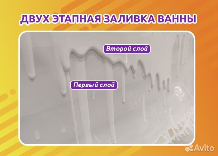 Реставрация ванн Сосенский