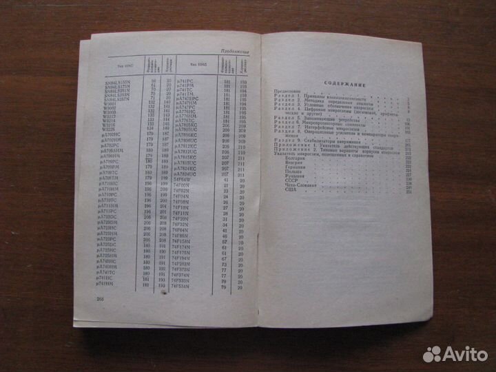 Аналоговые и цифровые интегральные микросхемы. Под
