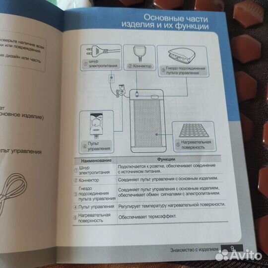 Турманиевый мат nyga NM2500