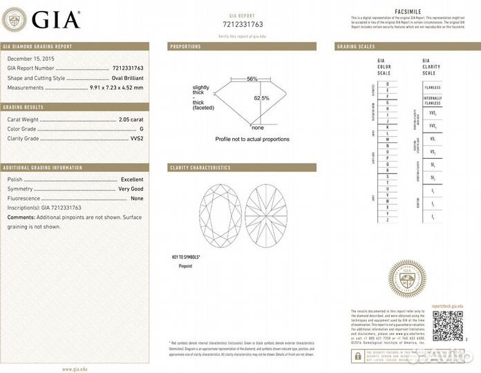 Кольцо Cartier Solitaire 2,05 ct G/VVS2 Platinum R