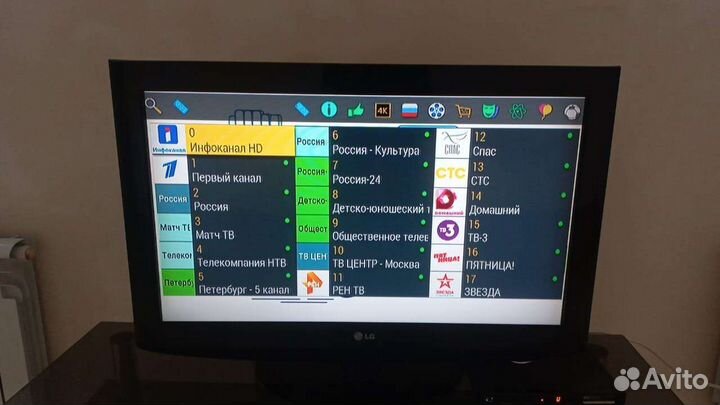 Телевизор samsung 32 бу