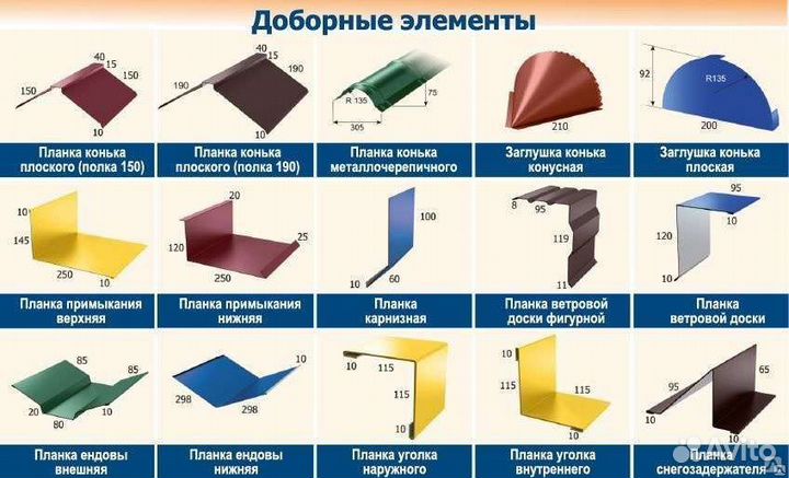 Листогибочный станок в аренду