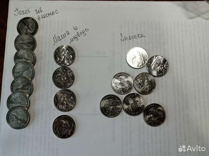 Монеты Российско советская мультипликация