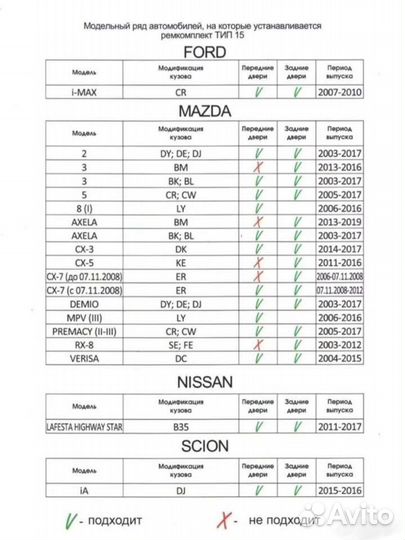 Ограничители дверей mazda, ford тип 15