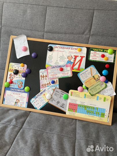 Магнитная доска