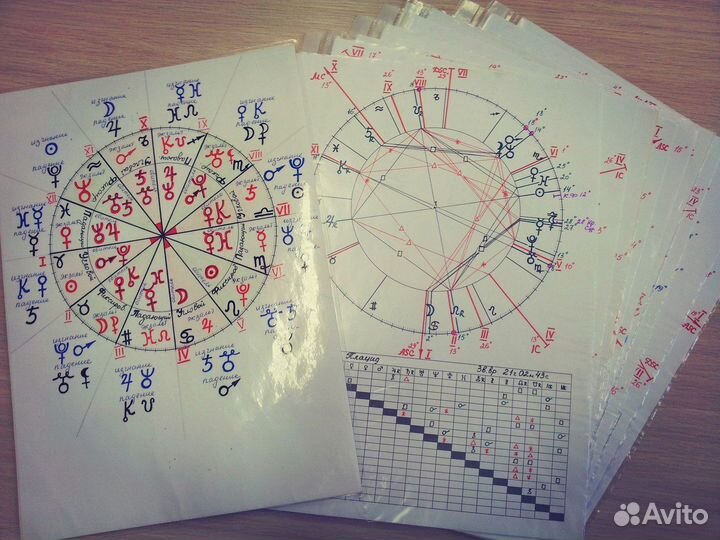 Астро Коуч, нумеролог, консультации, обучение