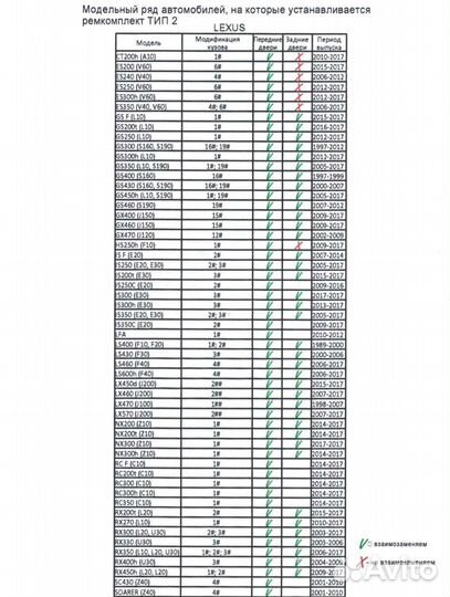Ремкомплект ограничителей дверей Toyota/Lexus