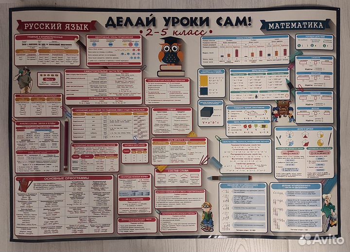 Плакаты для школьников