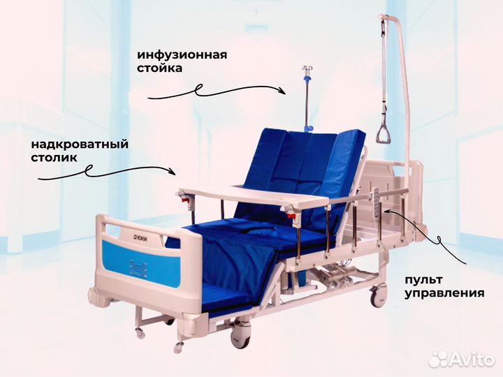 Кровать медицинская функциональная