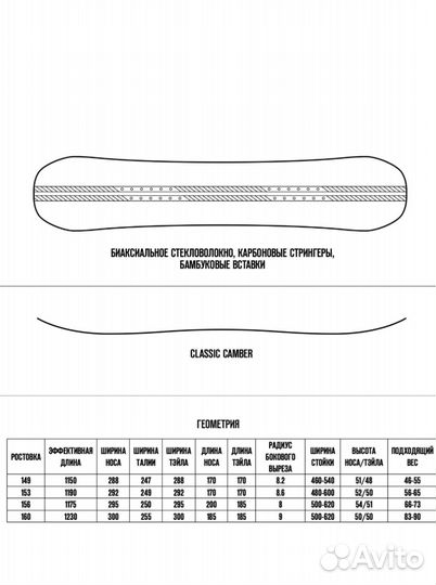 22/23 Сноуборд terror - terror x anteater