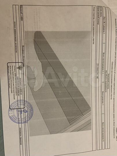 Участок 5 га (СНТ, ДНП)