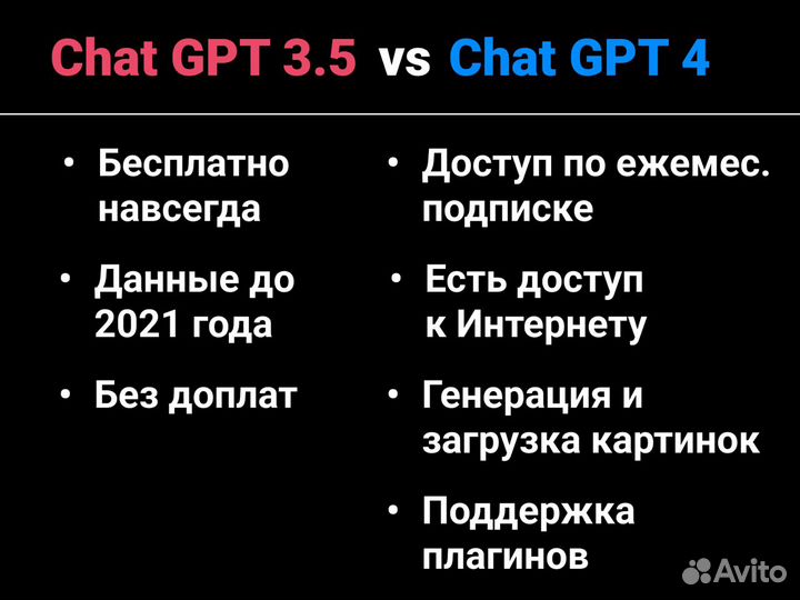 Доступ к Chat GPT за 5 мин. Нейросеть chatgpt plus