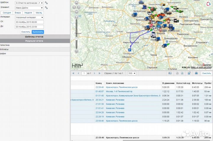 Глонасс/GPS/Система глонасс/Пропуск МКАД