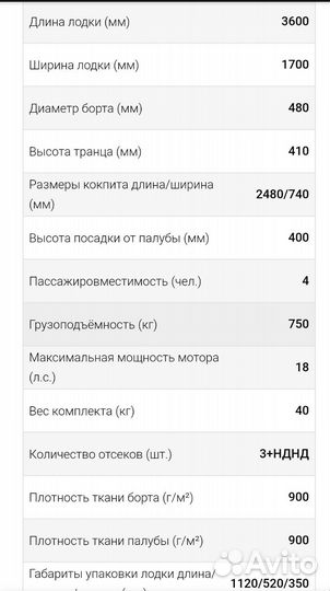 Надувная лодка пвх Ривьера компакт 3600 нднд