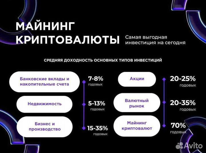 Прибыльный бизнес. Майнинг