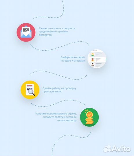 Помощь в оформлении дипломов, курсовых работ