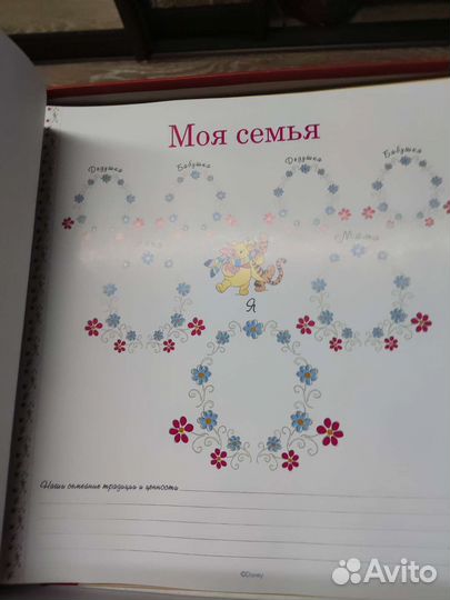 Фотоальбом новорождённого для девочки