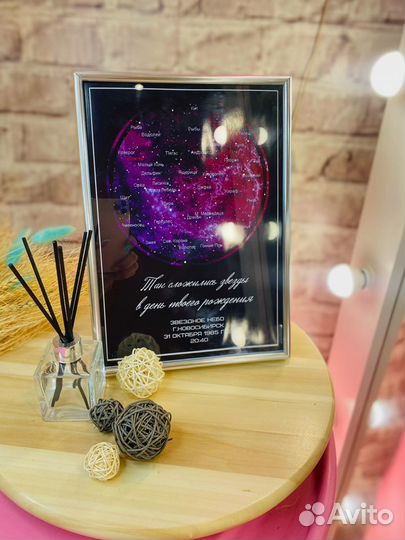 Карта звездного неба