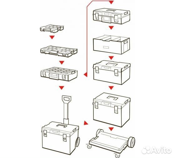 Ящик для инструментов qbrick system ONE 350 tech