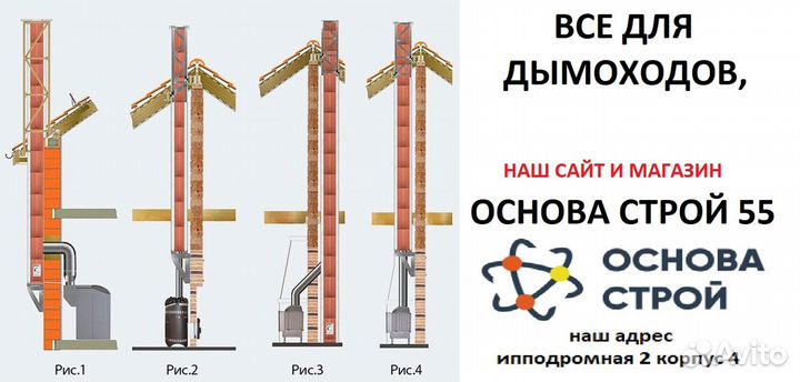 Дымоходы 0.8 - 0.5 мм нерж - нерж aisi