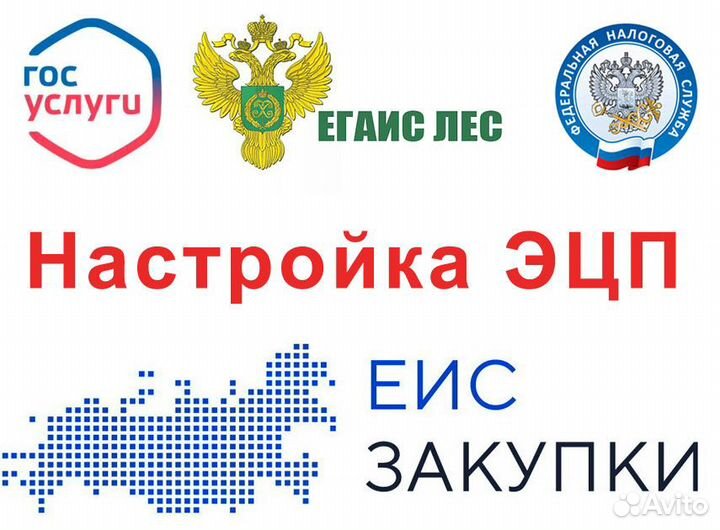 Установка,настройка, продление электронной подписи