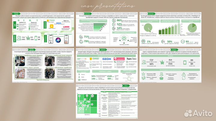 Создание презентаций / Кейс-презентации