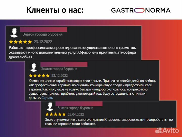 Консультация помощь открытие кафе бара