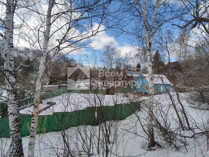 Участок 7 сот. (СНТ, ДНП)