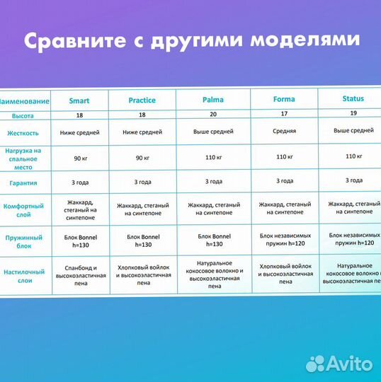 Матрас аскона 160*200