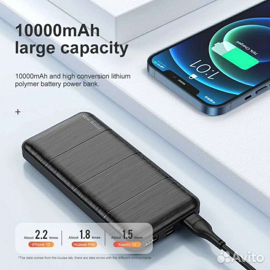 Повербанк Kuulaa 10 000 Новый